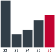 PBT 2026.png